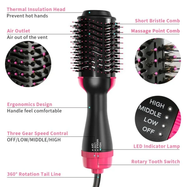 مجفف شعر الهواء الساخن فرشاة الطراز و Volumizer الشعر فرد بكرة الشعر مشط الأسطوانة الكهربائية أيون ضربة مجفف فرشاة 3